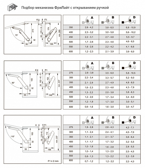 Механизм для фасада ФриЛайт модель D, комплект (загл. лев+прав), серый Art. 2720357035, Kessebohmer